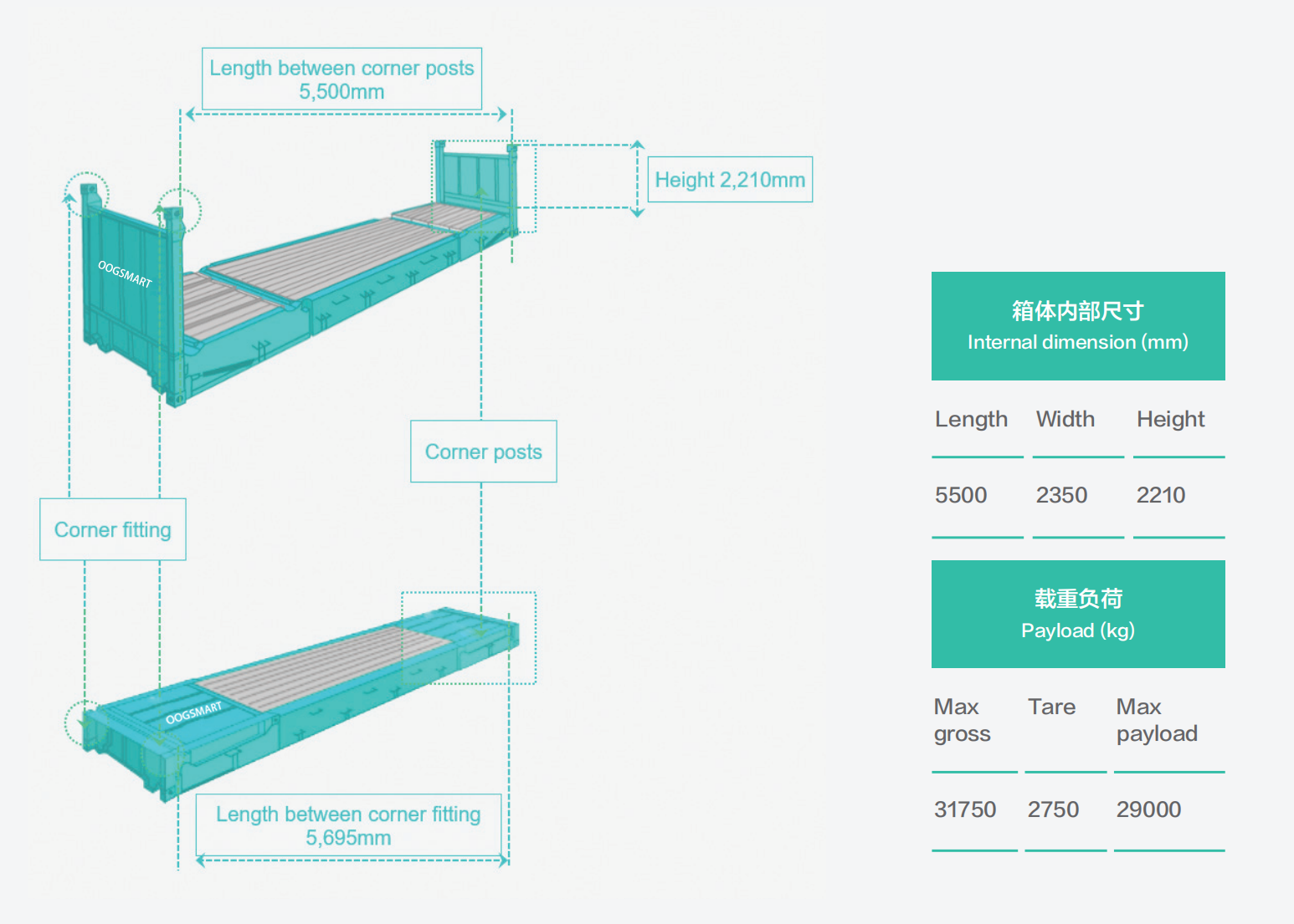 20’Collapsible Flat Racks