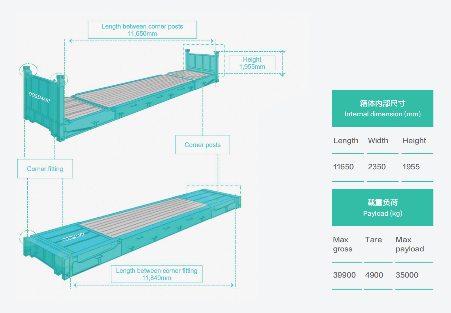 20’Collapsible Flat Racks